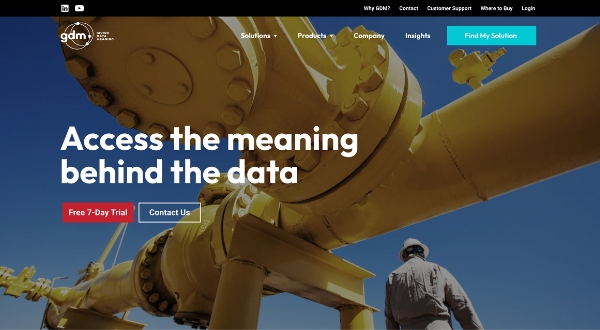 A person in protective gear stands near large yellow industrial pipes against a blue sky. Overlaid text reads, Access the meaning behind the data with Loomo Marketing, with buttons for a free trial and contact options.