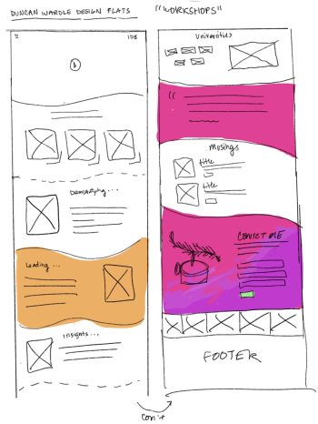 Duncan Wardle Draft Pages scaled 1